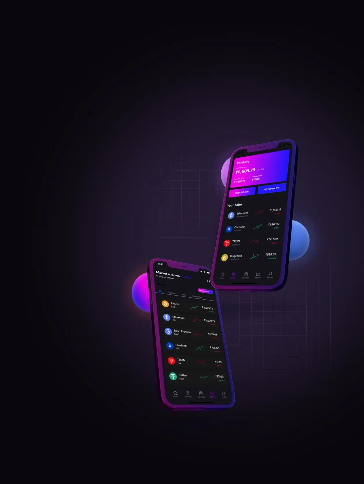 Immediate 500 Avapro - Registration Options